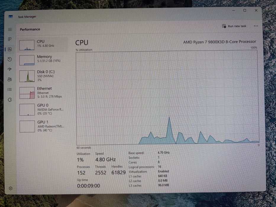 Calculator Asus 9800x3d / Rtx 5070ti / 32 gb ddr5 / 1 tb ssd / wi-fi