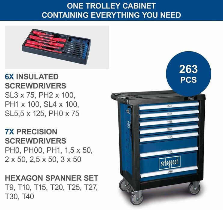 Професионална Количка с инструменти 263 части Scheppach TW1000