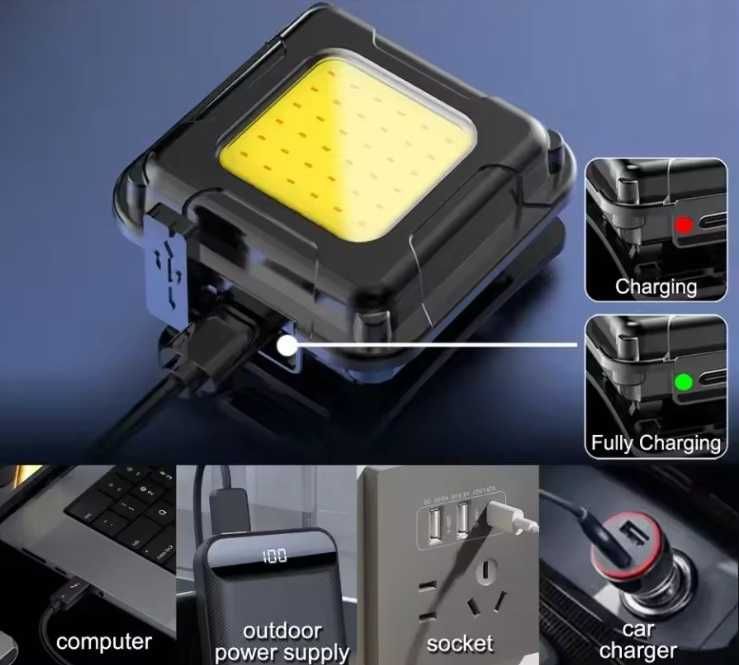 Супер ярък LED челник