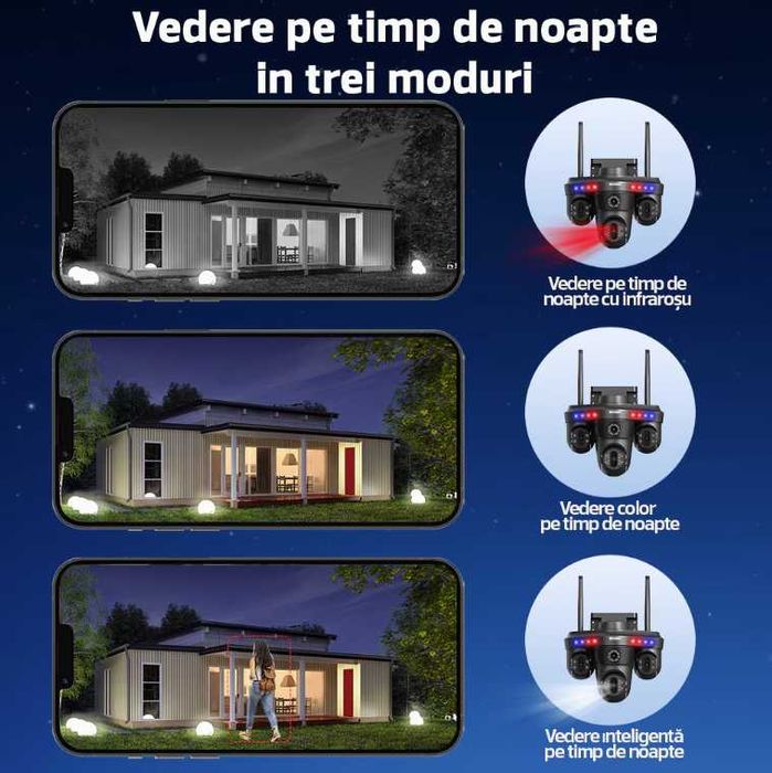 Camera de Supraveghere WiFI, 4 Camere, 20MP, Exterior/Interior, Alarma