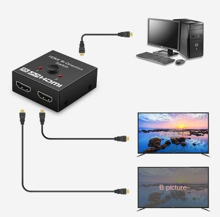 Двупосочен 4K HDMI Switch