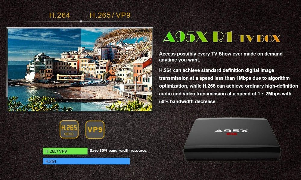 Smart TV box Android 6.0