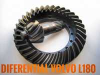 Grup conic pinion si coroana pentru Volvo L150