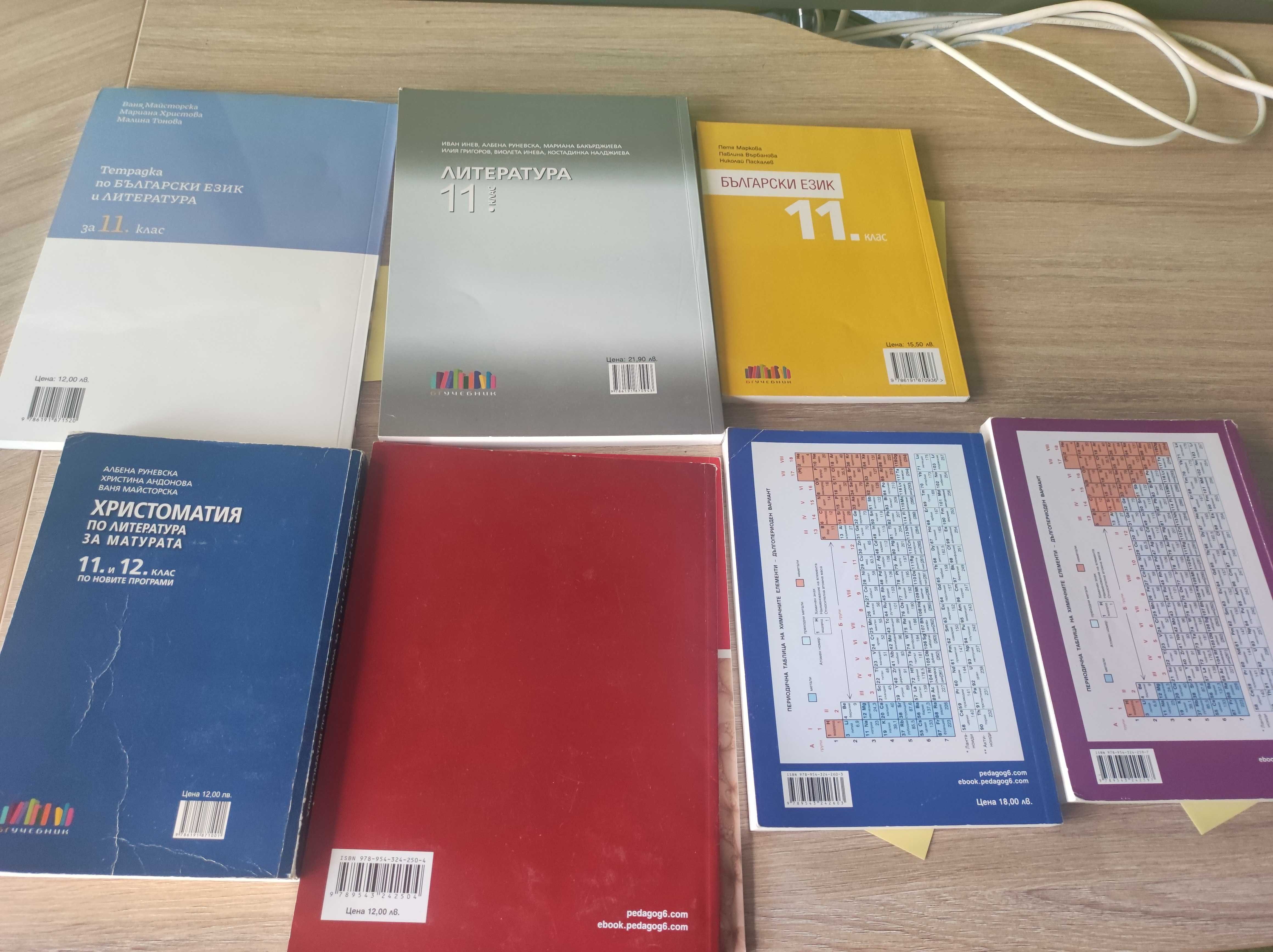 Учебници за 11 клас, като ниви