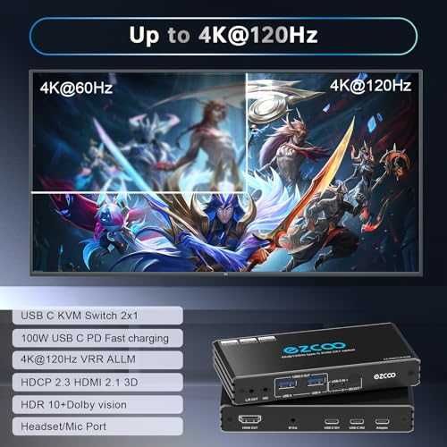 Нов KVM Превключвател 2 Лаптопа 1 Монитор 4K 120Hz USB-C HDMI 2.1