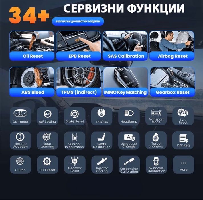 Авто диагностика  Thinkscan 689BT + THINKTPMS VENU IPRO