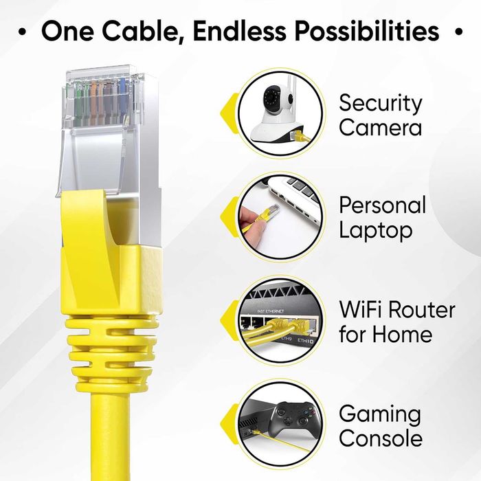 Mr. Tronic 50 м Cat7 мрежов кабел SFTP с RJ45 конектори жълт