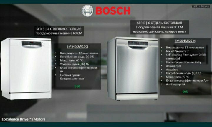 Bosch made in Germany посудомойка для дома рекомендую