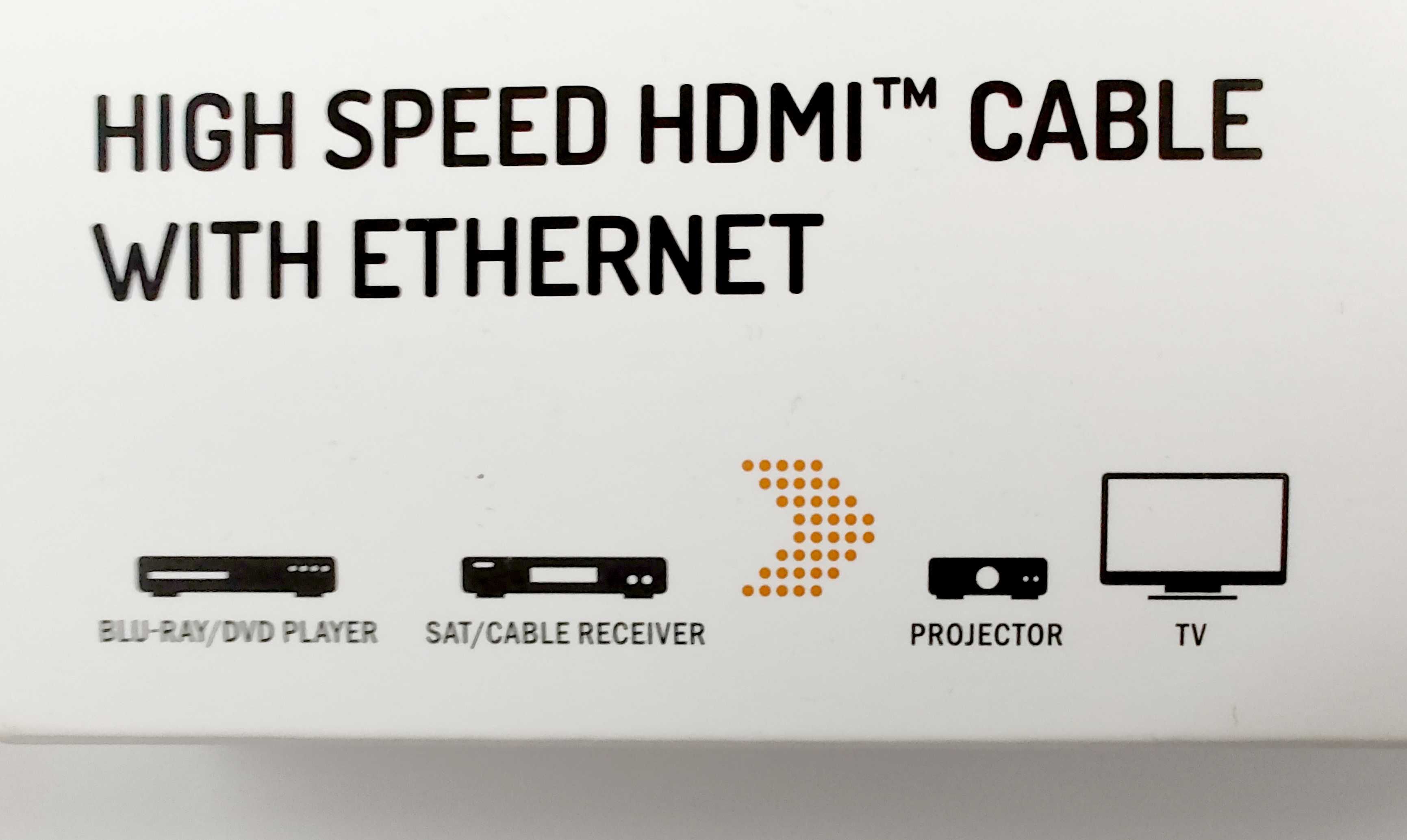 HDMI кабел  Hama - тънък, бърз и с Ethernet - 1.5 m