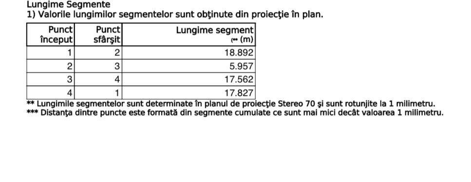 Teren 200 mp, Sector 1, Aviator Popișteanu
