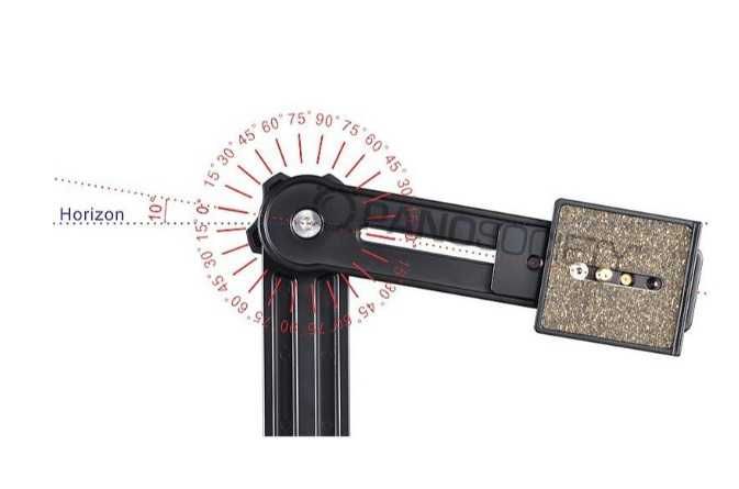 Fanotec Nodal Ninja 4 cu RD16-II Advanced Rotator