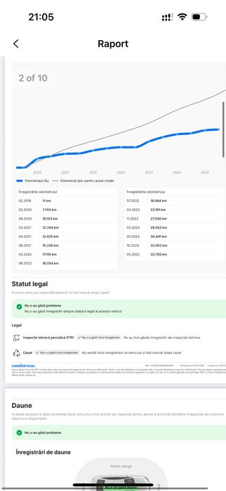 Dacia Sandero Stepway 2019 Automata