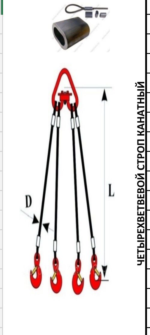 Четырехветвевой строп канатный