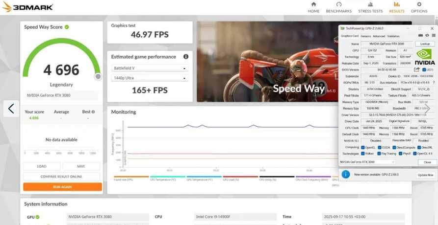 Asus TUF RTX3080 10G