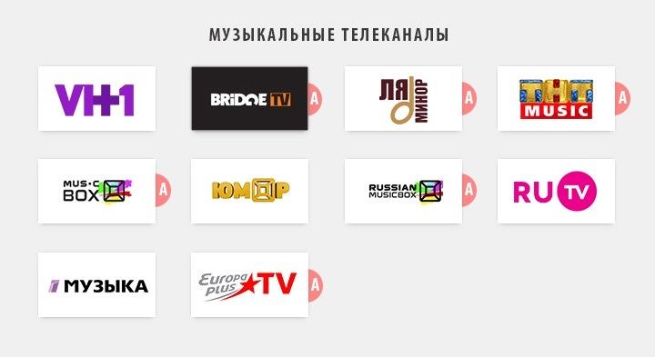 IPTV TV канал терип бер бермиз