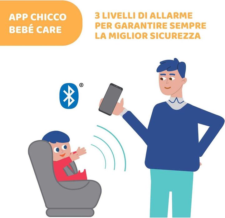 Универсално устройство против губене на детето или изоставяне ,Chicco