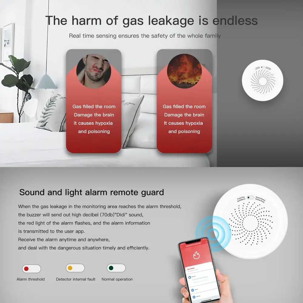 Avatto ZGD07 Zigbee детектор за теч на газ EU | TUYA