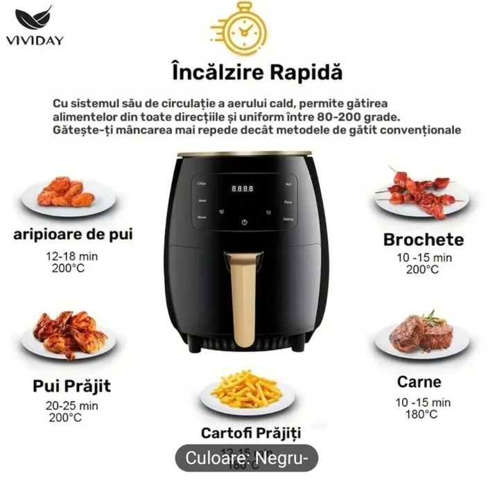 Vând Air Fraier/Friteuză cu aer cald capacitate 4.5L Super Preț!