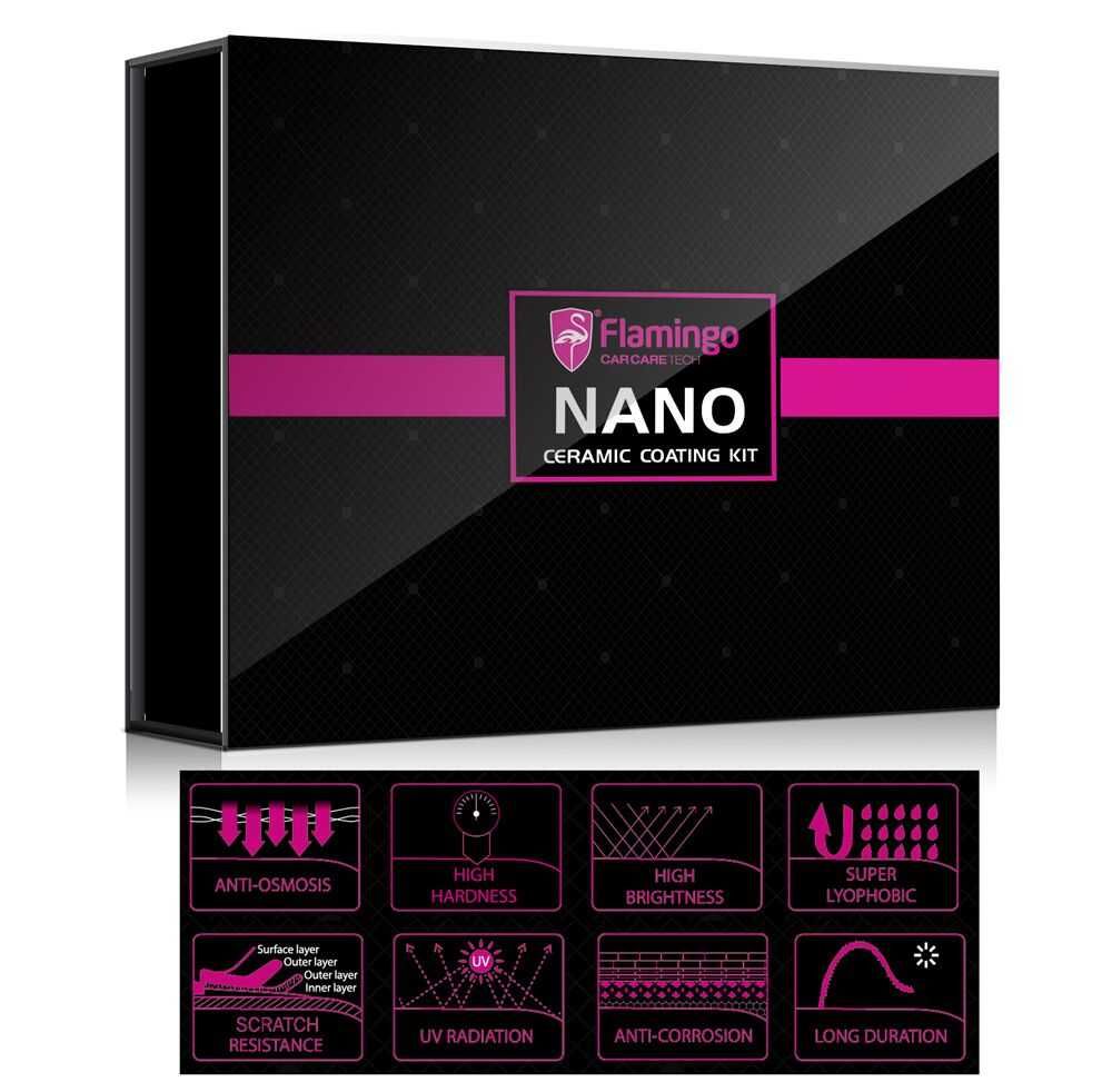 Nano Ceramic Flamingo - Керамическое покрытие для автомобиля