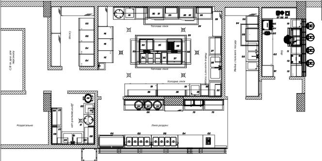 Проектирование дизайн ресторана общепит отель технологический проект