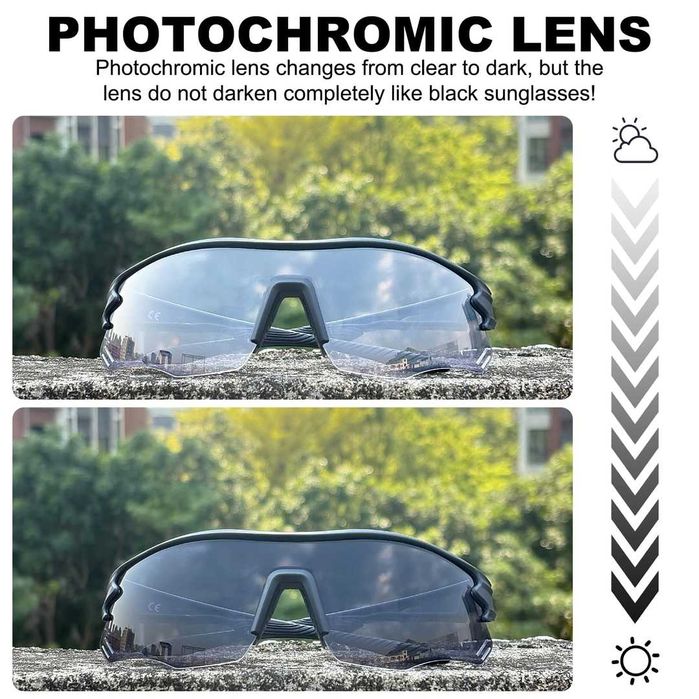 Ochelari ciclism , Sky NOI