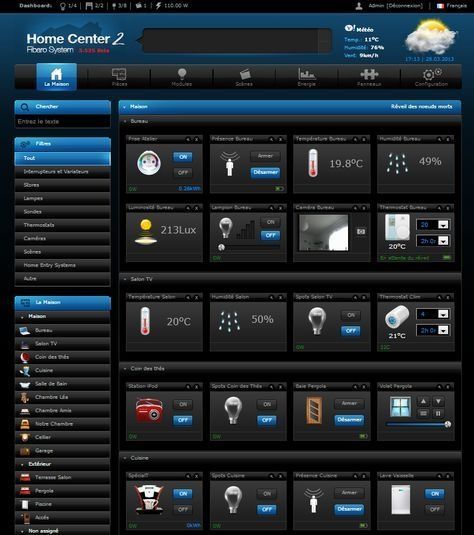 Fibaro Home Center2 Smart Hub Z-Wave, stabil,rapid, automatizare casa