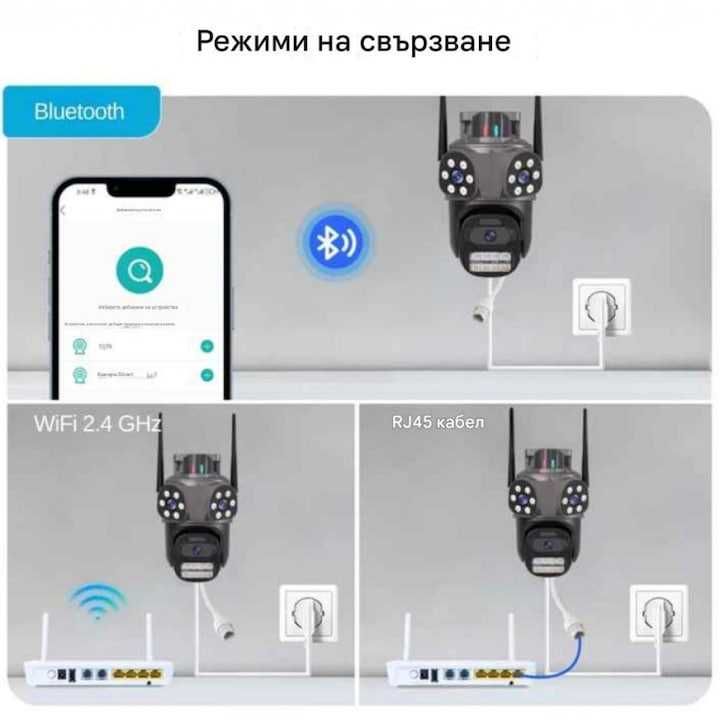 Тройна външна WiFi камера 9MP с аларма+24 LED диода  iCSee