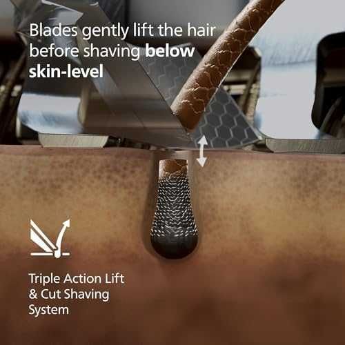 Нова Philips i9000 Prestige XP9402 – самобръсначка SkinIQ, 5 режима