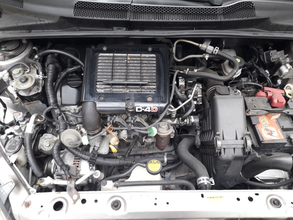 Тойота Ярис 1.4TDI 75ph.