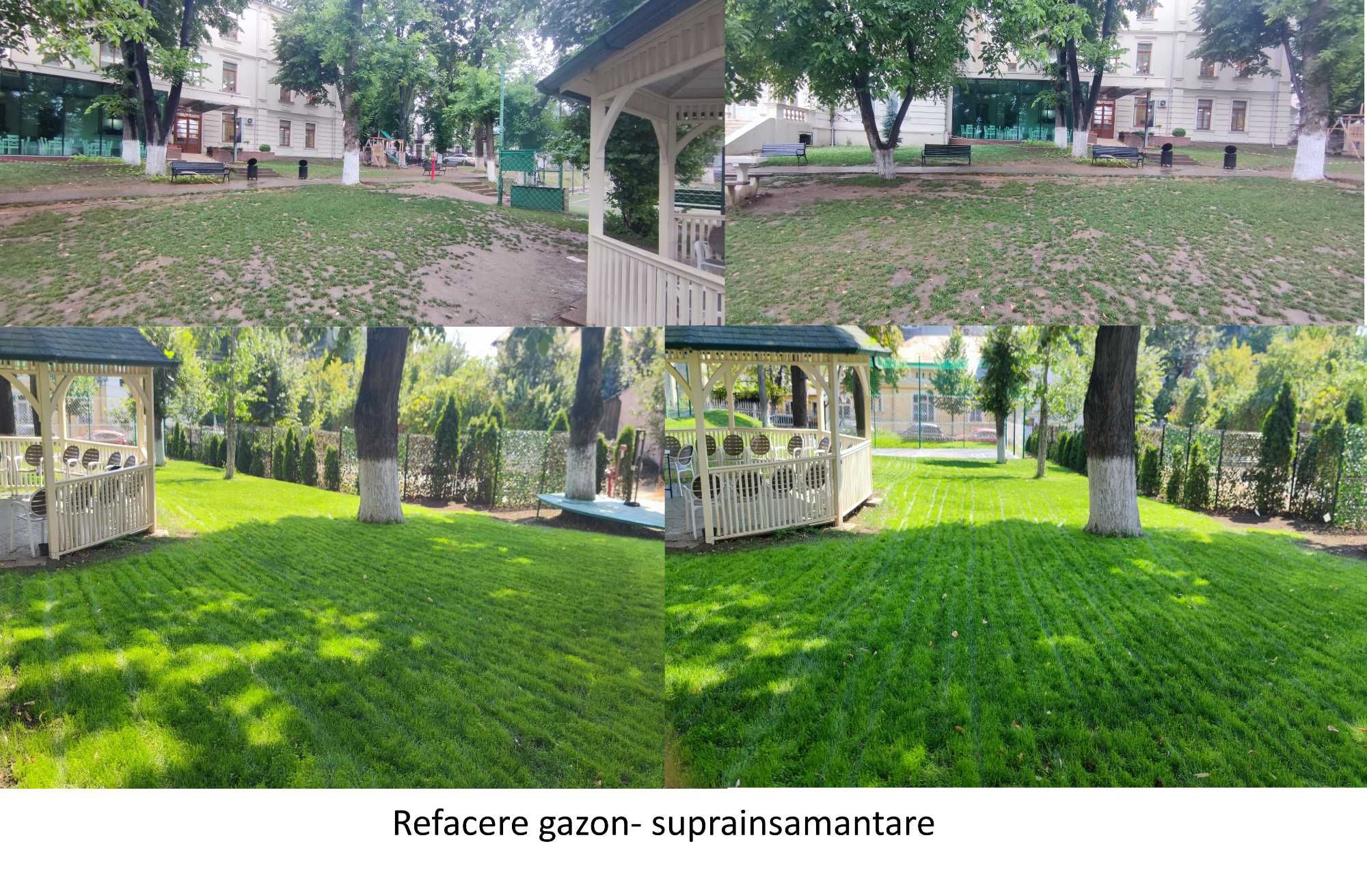 Sisteme de irigat rezidentiale