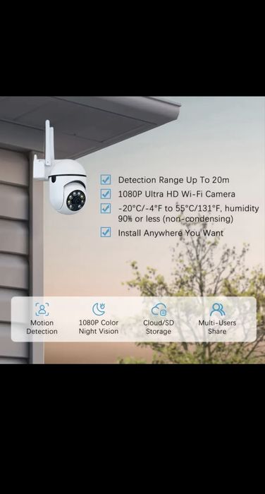 Camera supraveghere +card 64 GB