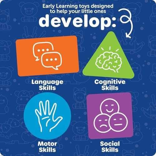 Нов Образователен комплект с мечета за броене игра Learning Resources