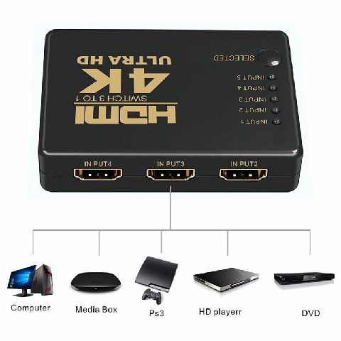 4К ULTRA HD HDMI суич с дистанционно управление