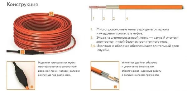 Теплолюкс Тёплый пол электрический 20лет пожизненный гарантия 
оптом и