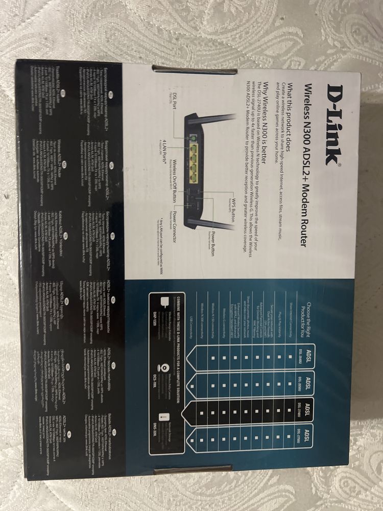 Роутер D-link DSL-2740U Новый срочно