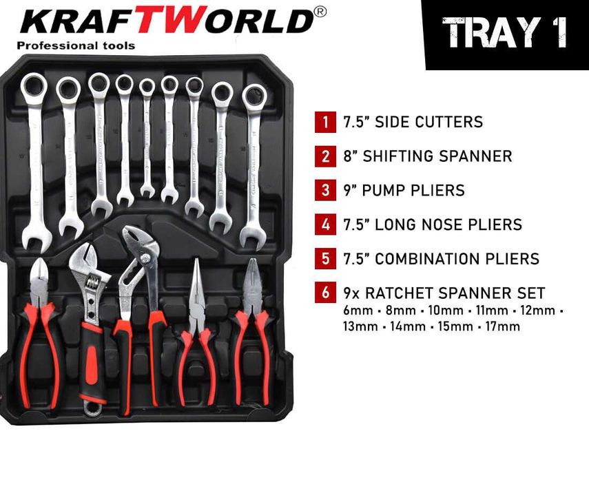 Куфар с инструменти 1200 части, гедоре, трсчотни ключове