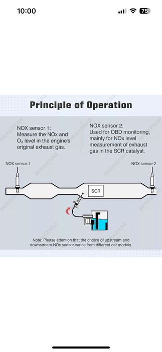 Nox Sensor Mercedes A0009058111 A0009053109 W213 W205 W177 W247