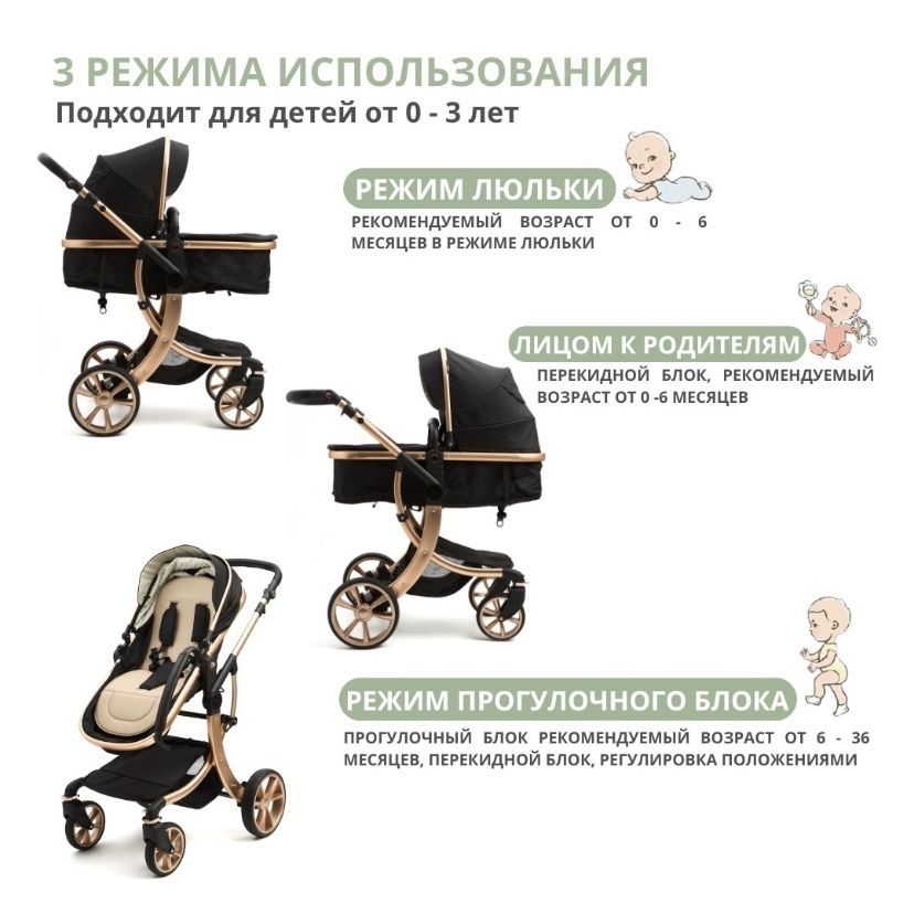 Коляска AIMILE Stroller 2 в 1