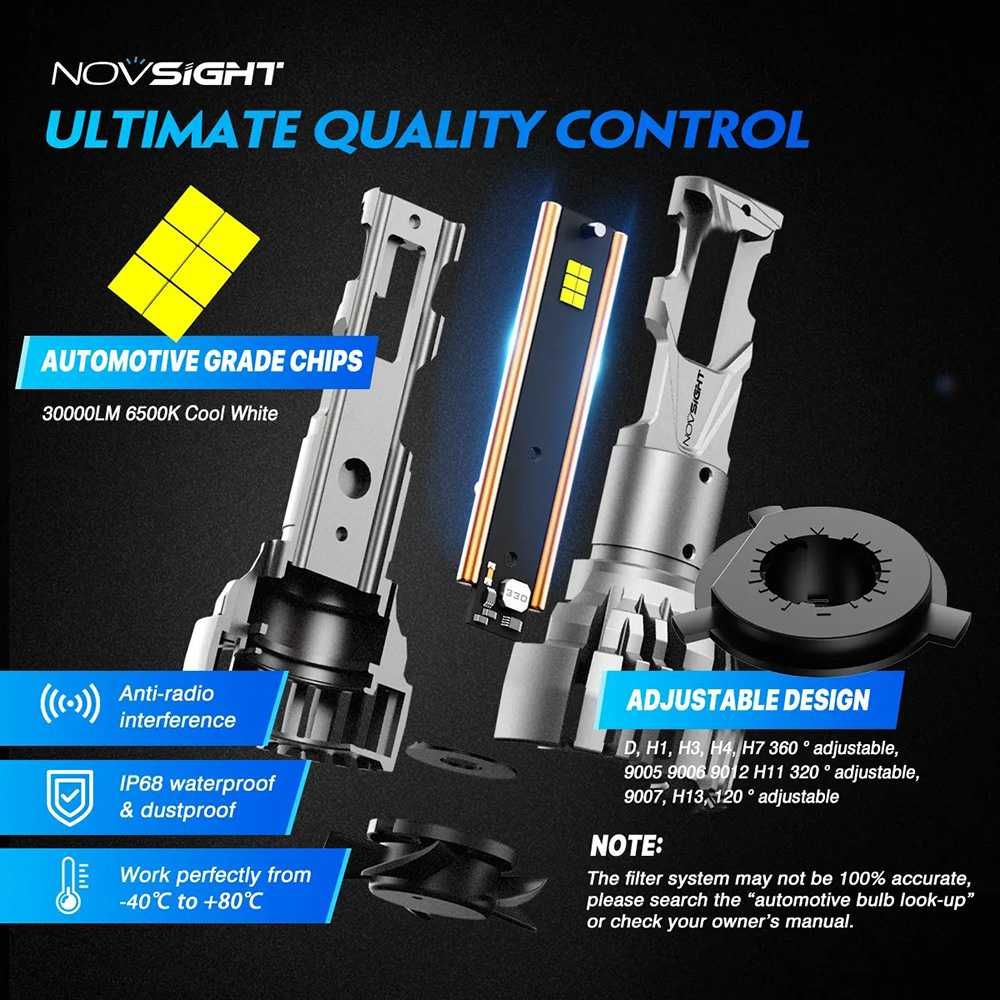 Set 2 becuri LED Premium Novsight N67 Soclu H7 30000LM 6500K 140W