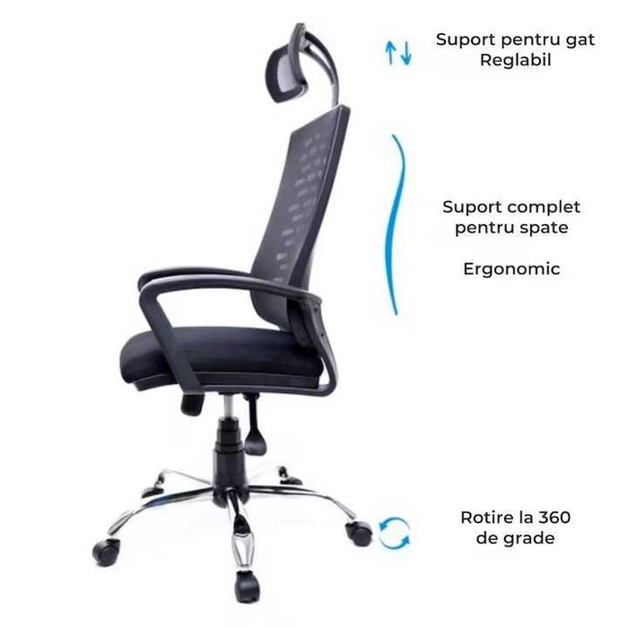 Scaun birou ergonomic cu tetiera, reglabil pe inaltime si inclinare