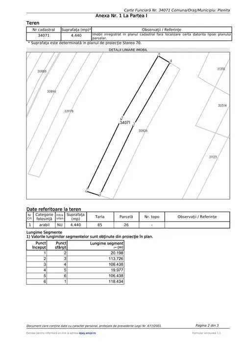 Plenita - Casa demolabila cu 1600m2 curte + 5500m2 teren arabil