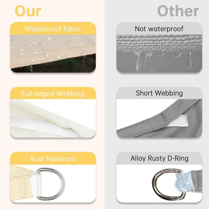 Copertina prelata cu LEDuri, 8moduri de clipire, protecție UV 98% 3x4m