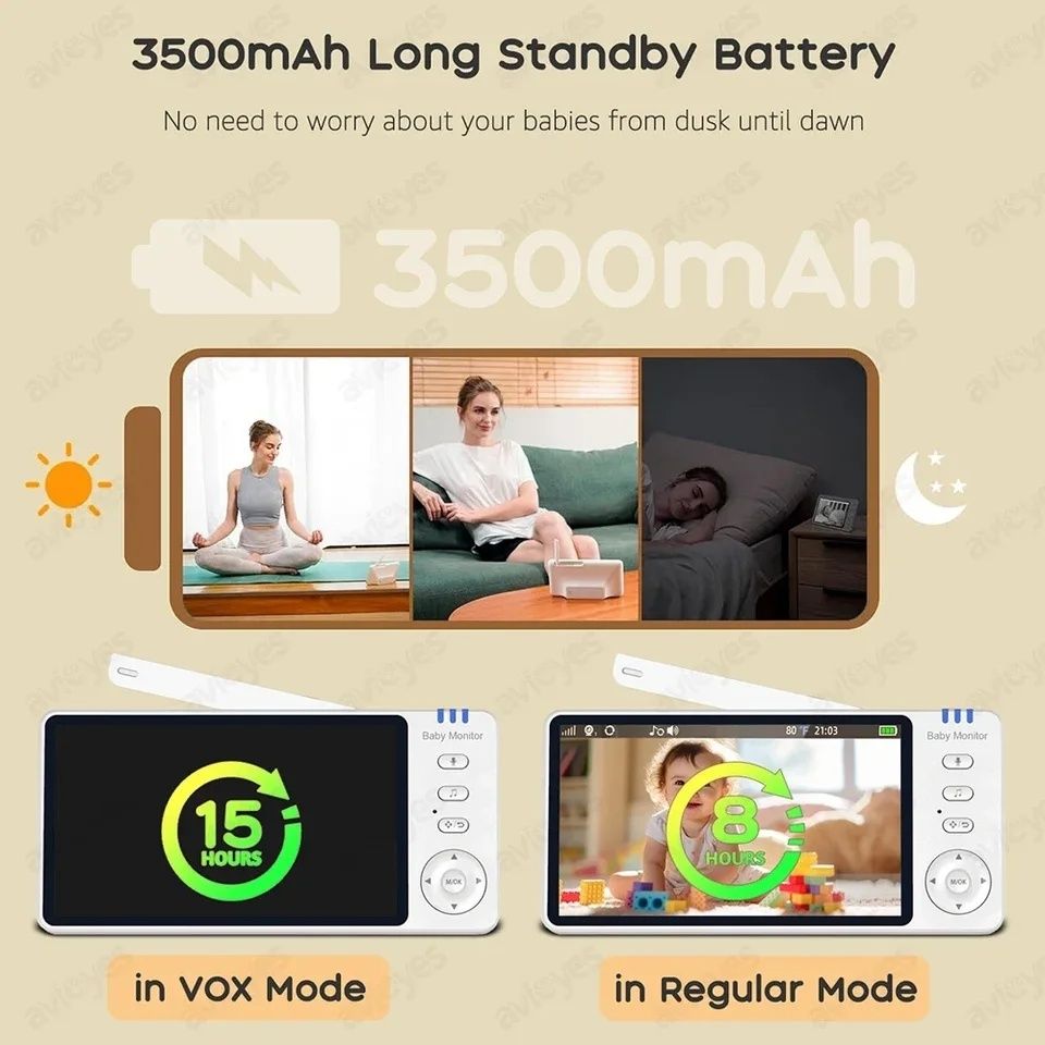 Видеоняня, няня, радионяня, babyphone ABM501, videonyanya