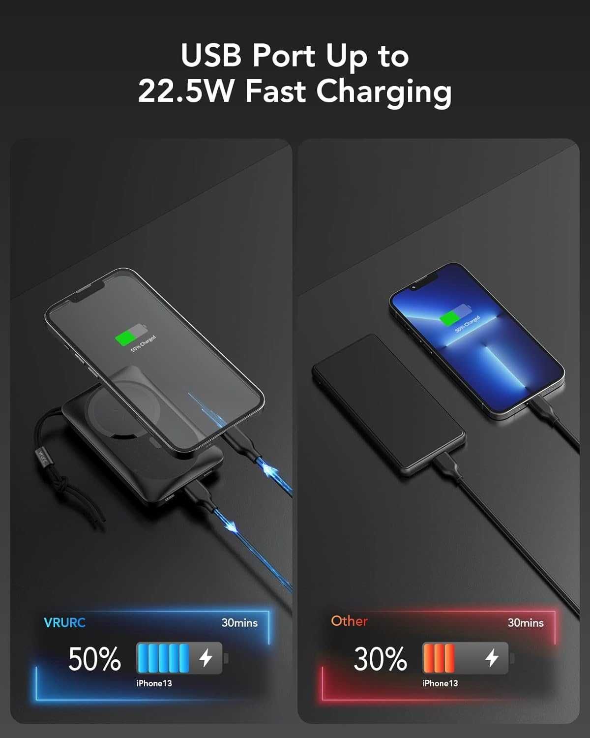 Безжично преносимо зарядно устройство VRURC за iPhone, 10000 mAh