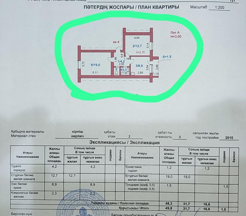 Продается или варианты
