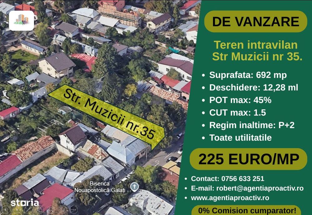 Oportunitate! Teren amplasat in centrul geografic al orașului Galați.