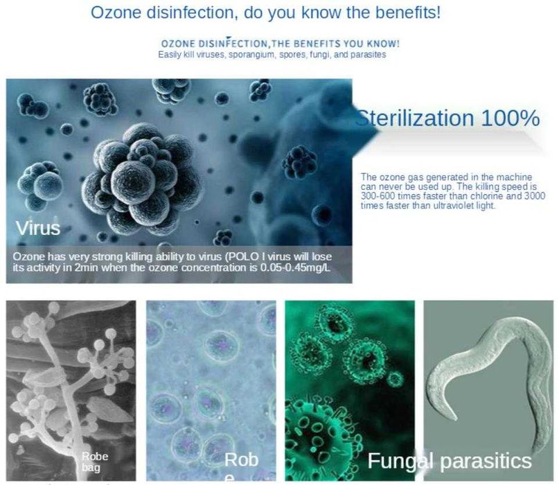 Почистващ Озонатор 60 грама/час Въздухо Пречиствател Озон Генератор