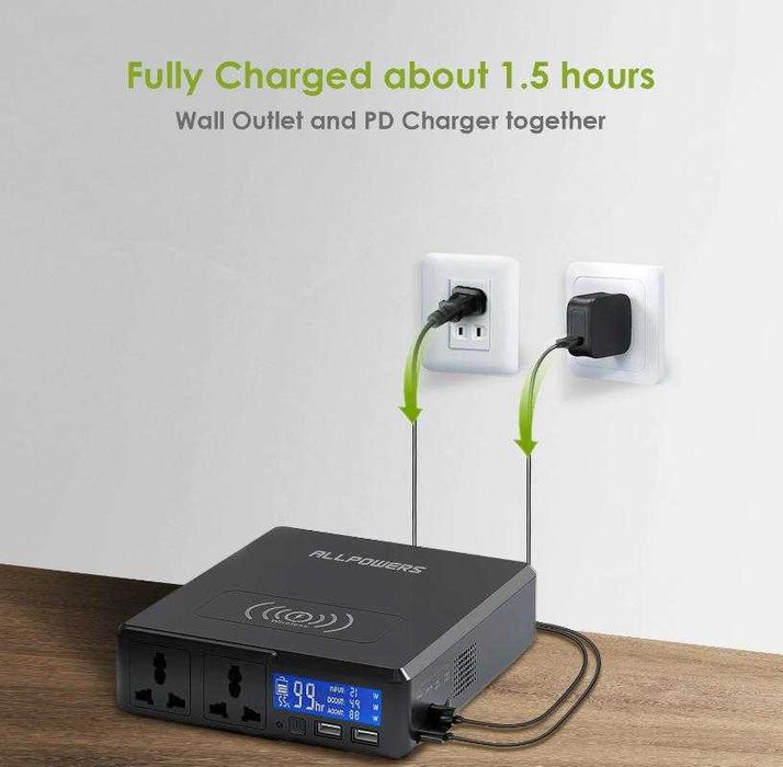 ALLPOWERS™ Електро Станция Слънчев Генератор Къмпинг Соларна Банка