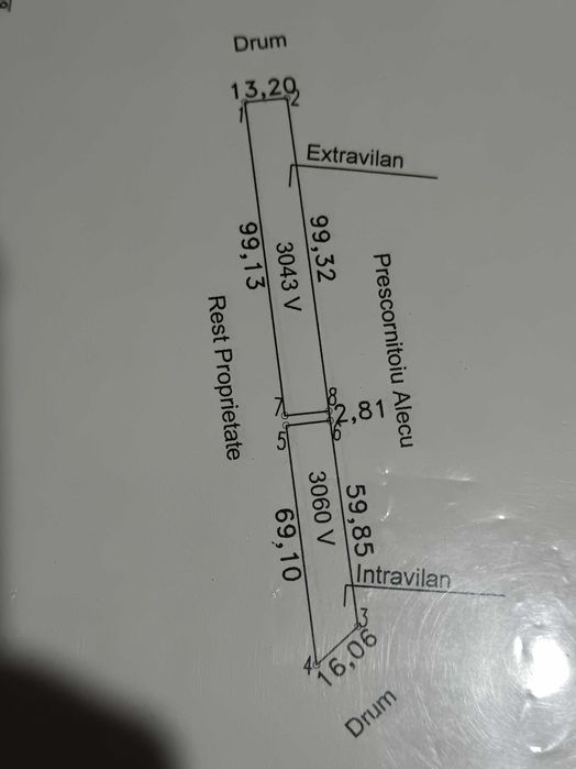 Teren intravilan și extravilan