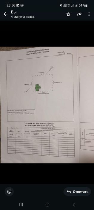 Самасайда уй сатылады 2 бөлмелі,жер көлемі  8 сот